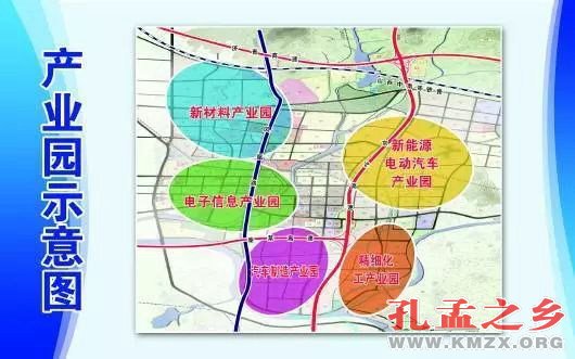 山东省文化产业园区转型升级实施方案
