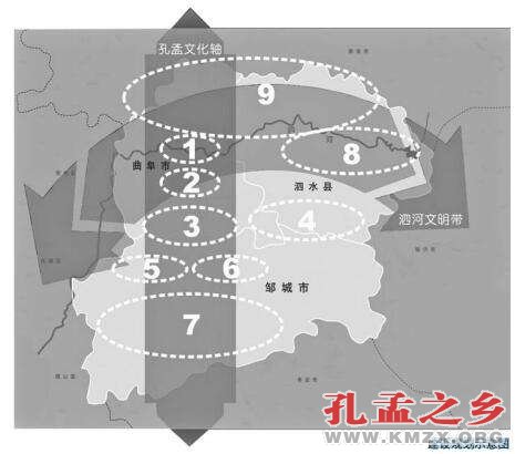 一轴、一带、九大片区
