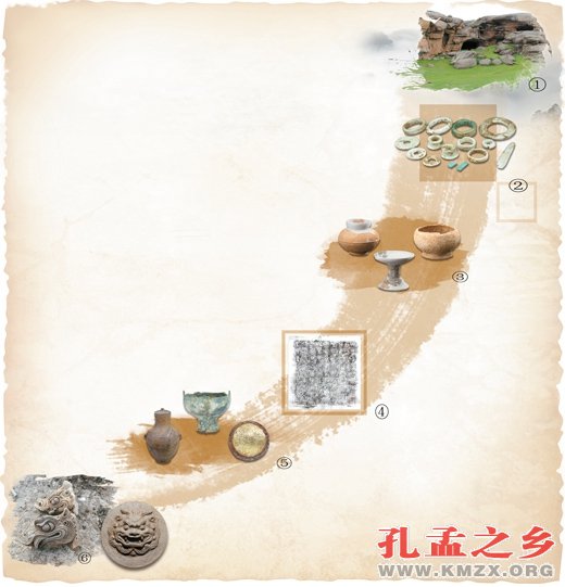 2017年六大考古新发现