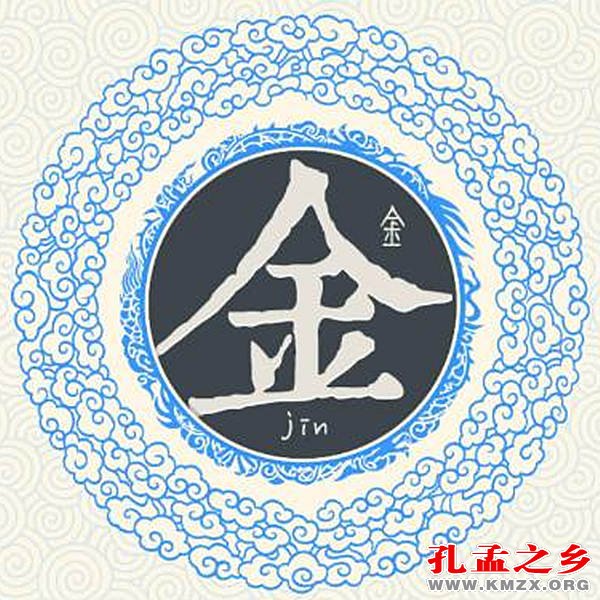 金姓