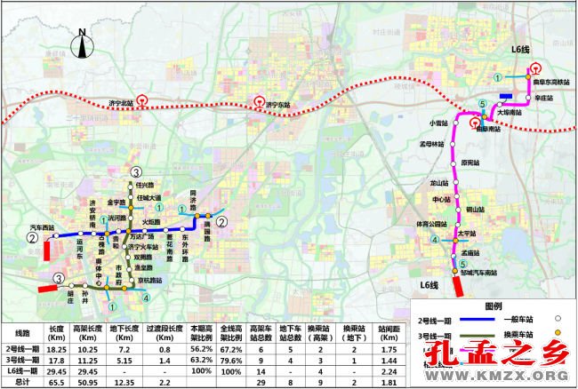 济宁市城市轨道交通第一轮建设规划线路方案示意图
