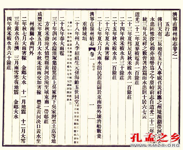 济宁直隶州续志