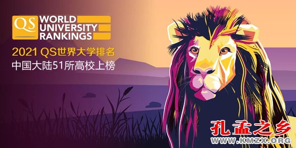 QS2021年世界大学排名