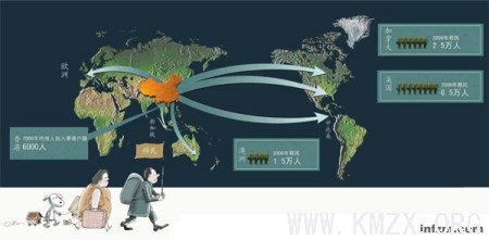 中国已是世界最大移民输出国。目前约有3500万华人散居世界各地。 梁伟驰/图