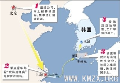44名中国游客在韩旅行后离团偷渡 5名蛇头受审
