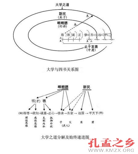 学者：《孟子》应是排在《论语》之前