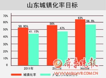 制图:罗强