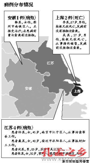 全国H7N9禽流感病例已达7人 江苏新确诊4人病危