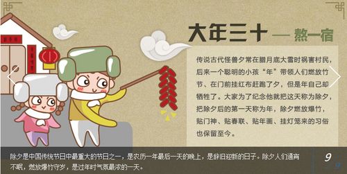 春节起源说法多 哪些年俗新鲜又新奇？ 