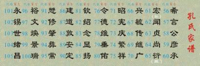 孔姓世家：出自商周子姓 孔子七世曾单传