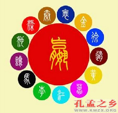 中国上古八大姓氏 看看你出自哪一姓